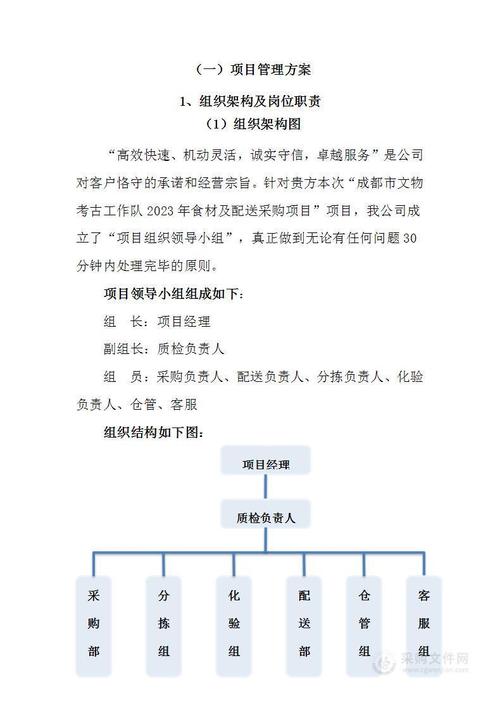 食材配送采購項目投標方案——系統化采購體系與服務體系實現差異化優勢